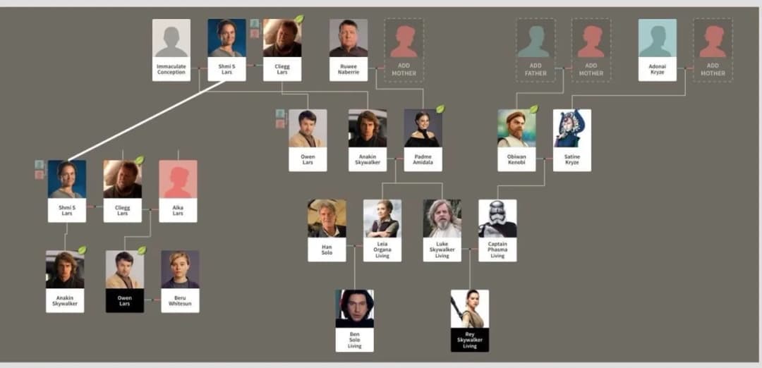 Kim jest Rey w Gwiezdnych Wojnach: Skywalker Odrodzenie i jej tajemnice