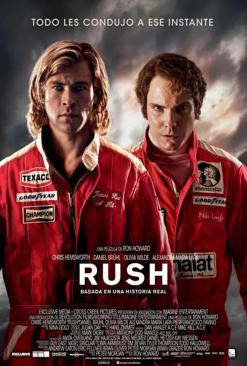 Najlepsze filmy o formule 1: klasyki i nowości, które musisz zobaczyć